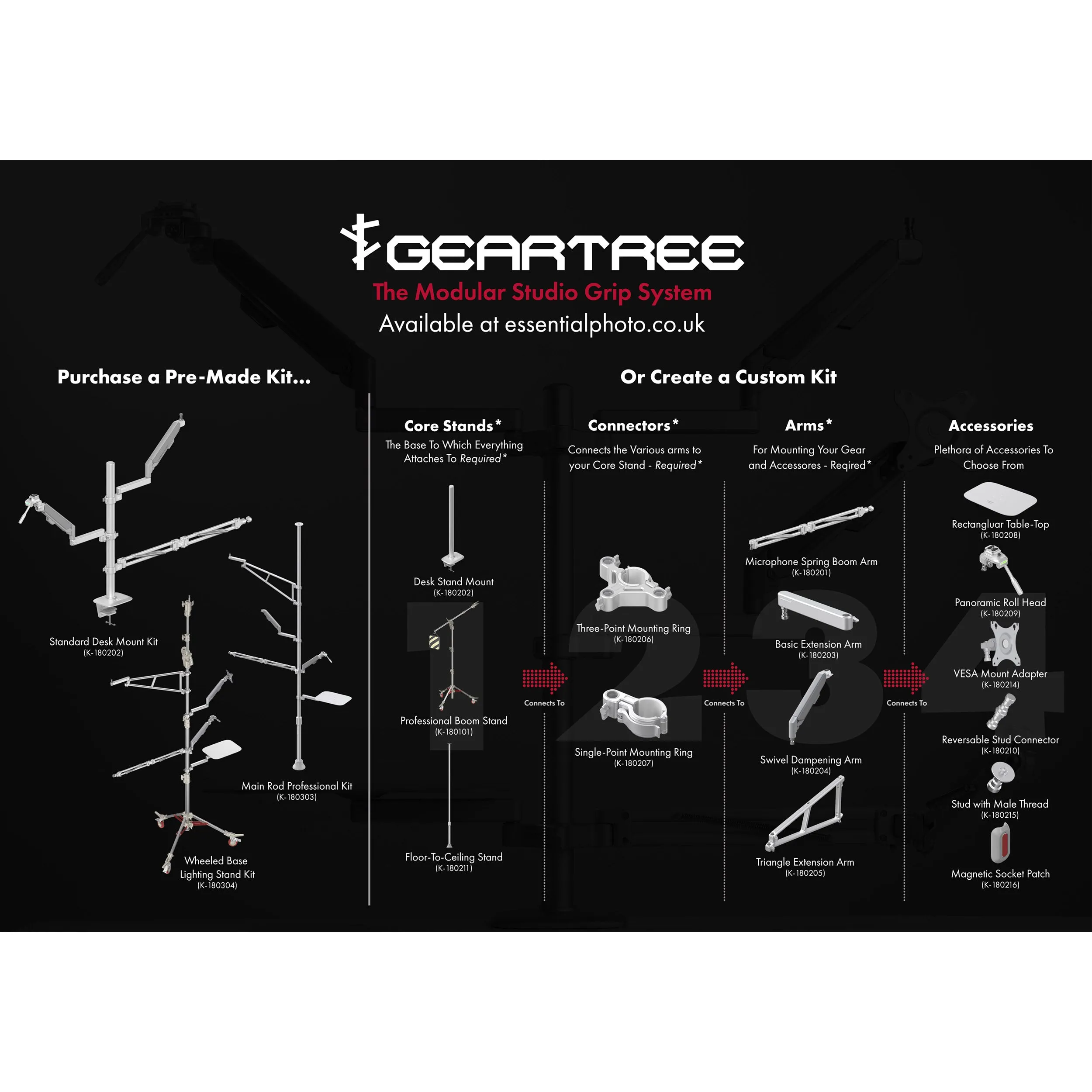 GEARTREE 2741 Floor-To-Ceiling Stand with 400kg Load Capacity