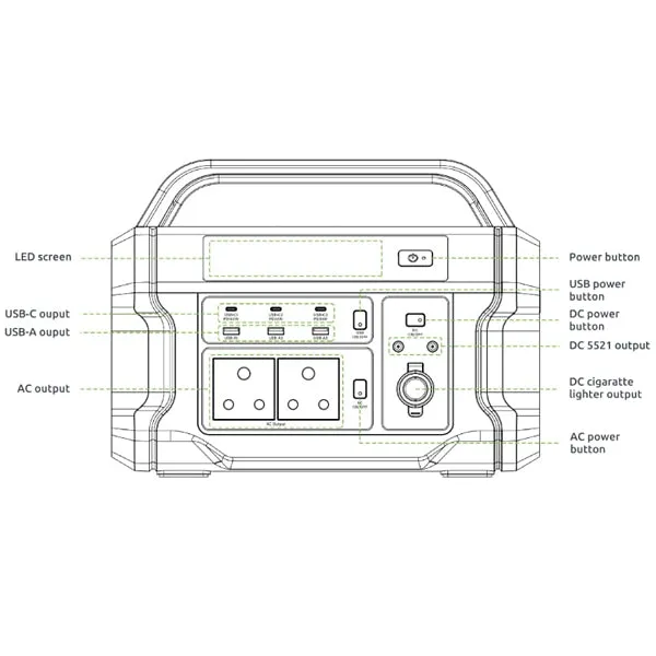 GIZZU Challenger Pro 1120WH/1000W UPS Fast Charge LIFEPO4 Portable Power Station