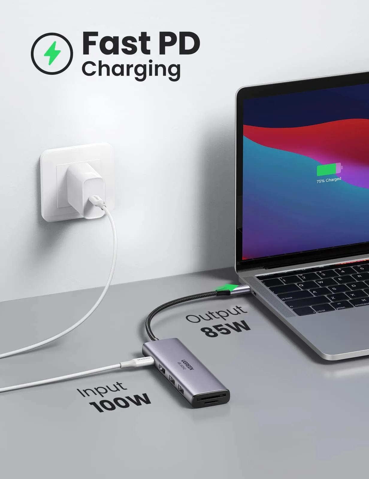 UGREEN 6 in 1 USB C Hub