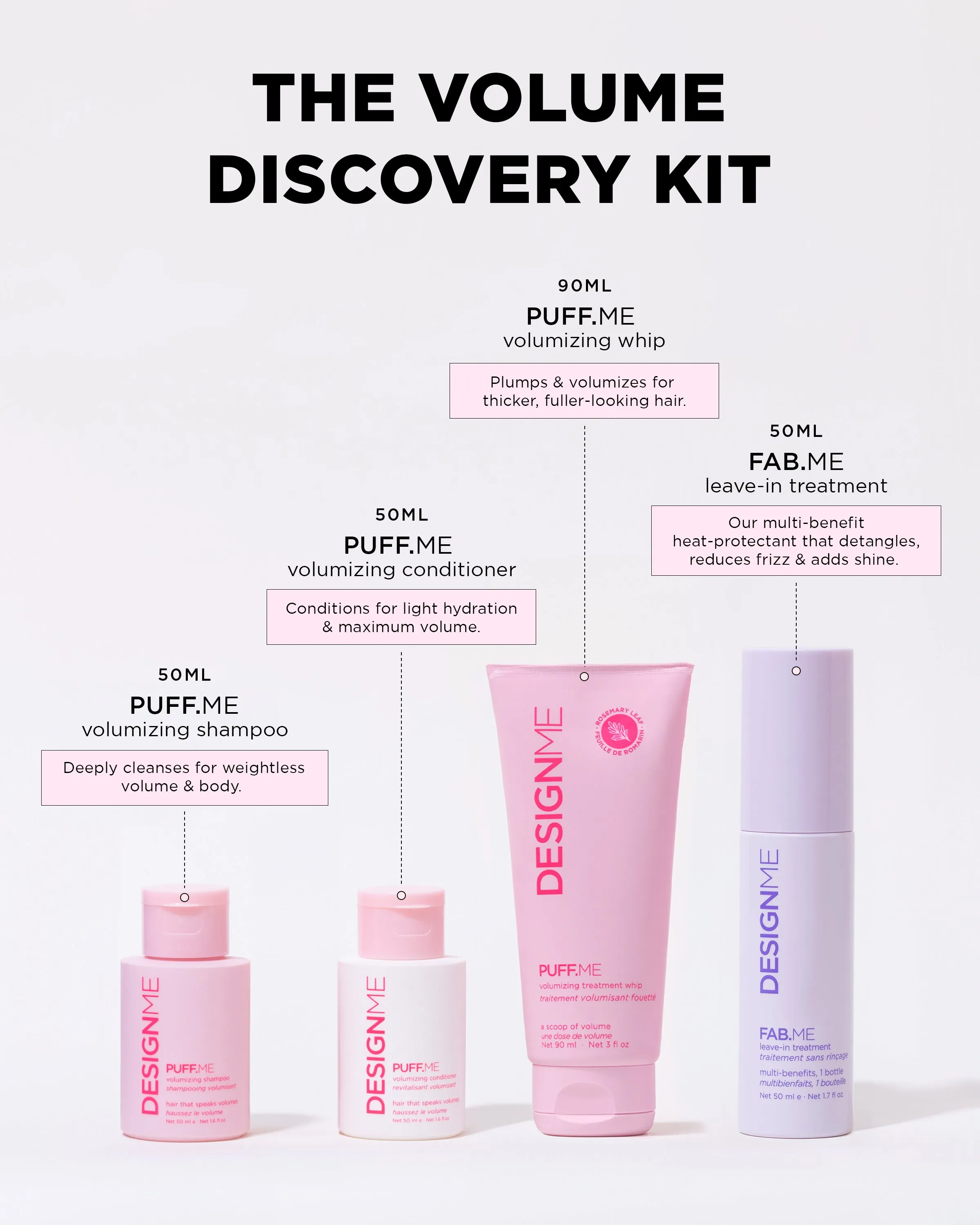 Volume Discovery Kit